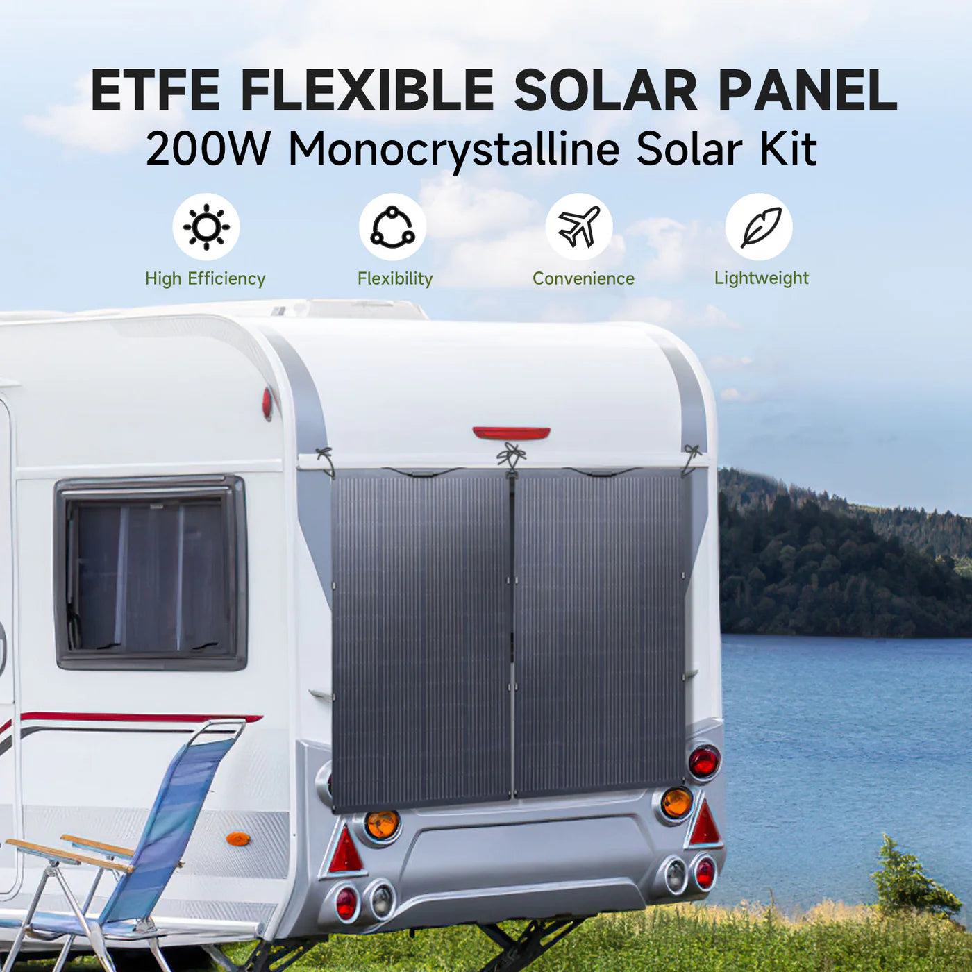 Flexibel Zonnepaneel 200W